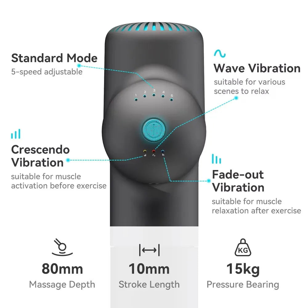 Booster Massage Gun – Deep Tissue Muscle Massager