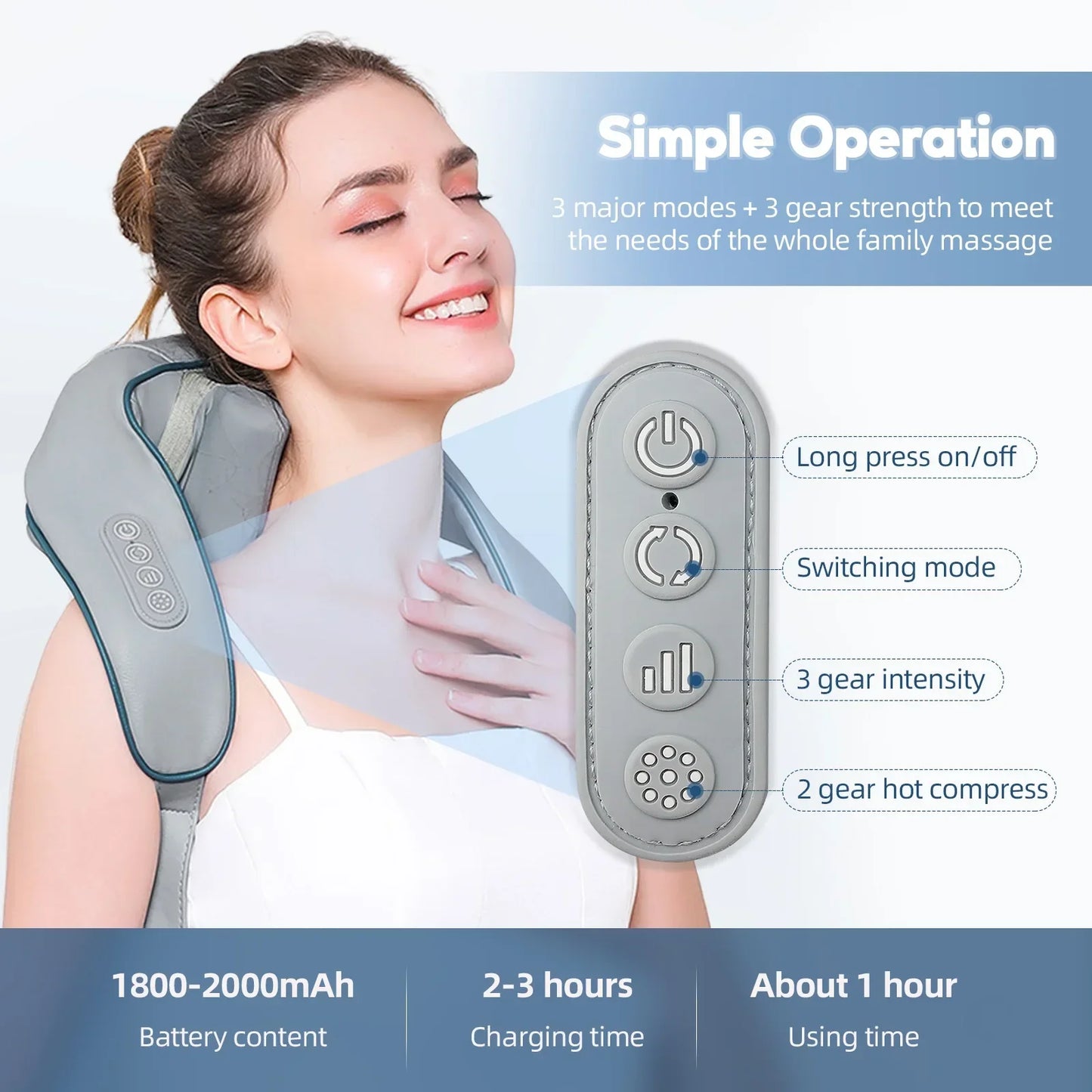 Bodylax 4D Neck, Shoulder & Back Massager