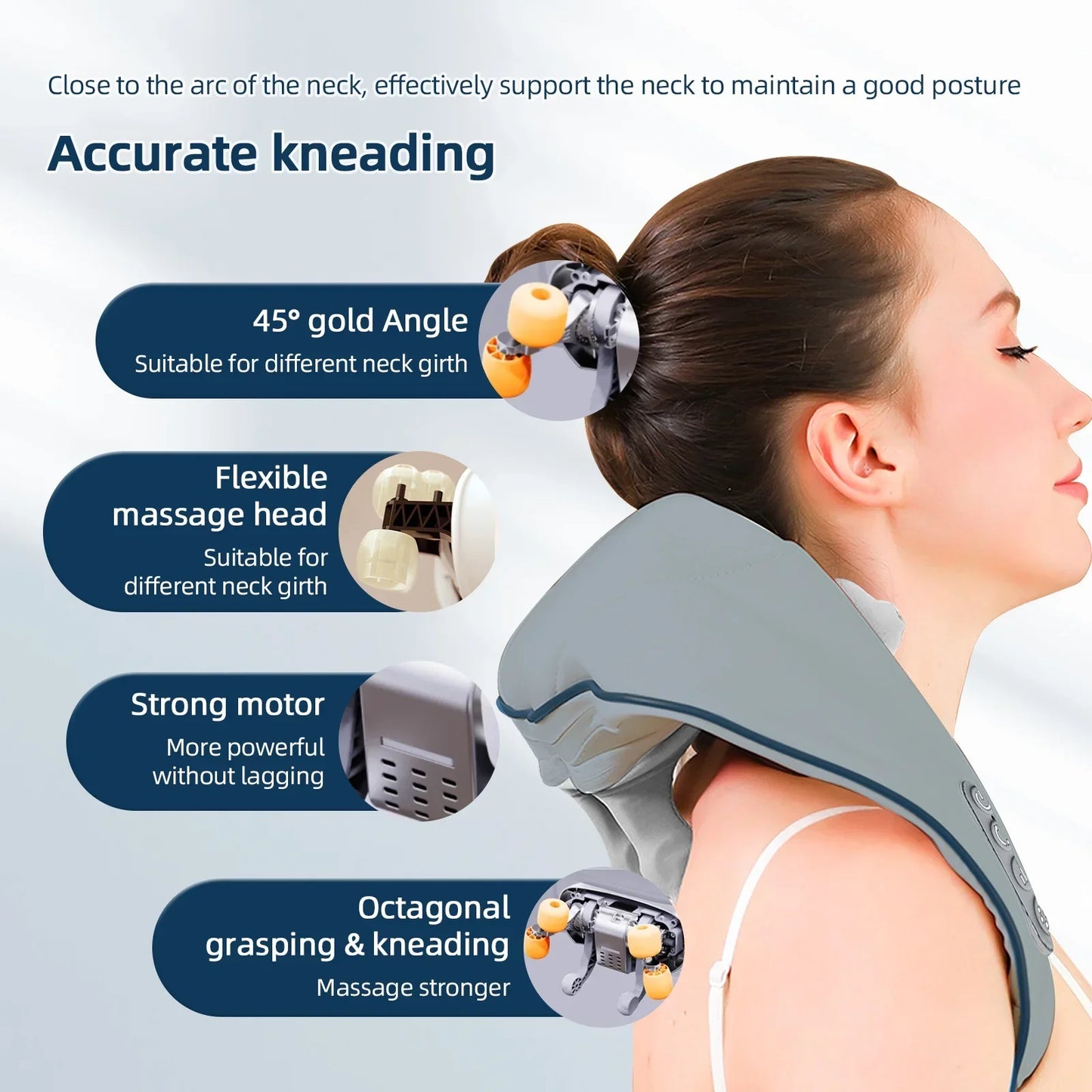 Bodylax 4D Neck, Shoulder & Back Massager
