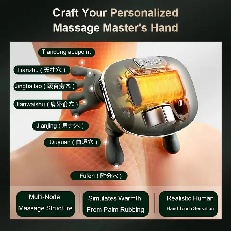 N7 Hand Grip Neck & Shoulder Massager with Heat